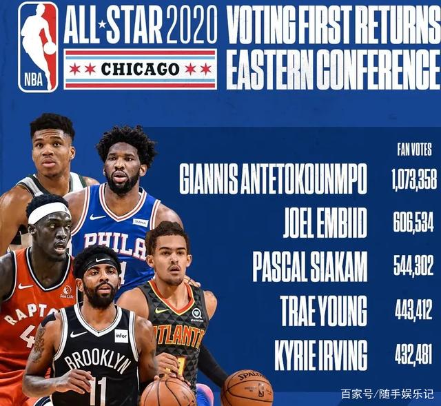 球线附近的 球线附近的