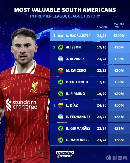 那么情境变 那么情境变