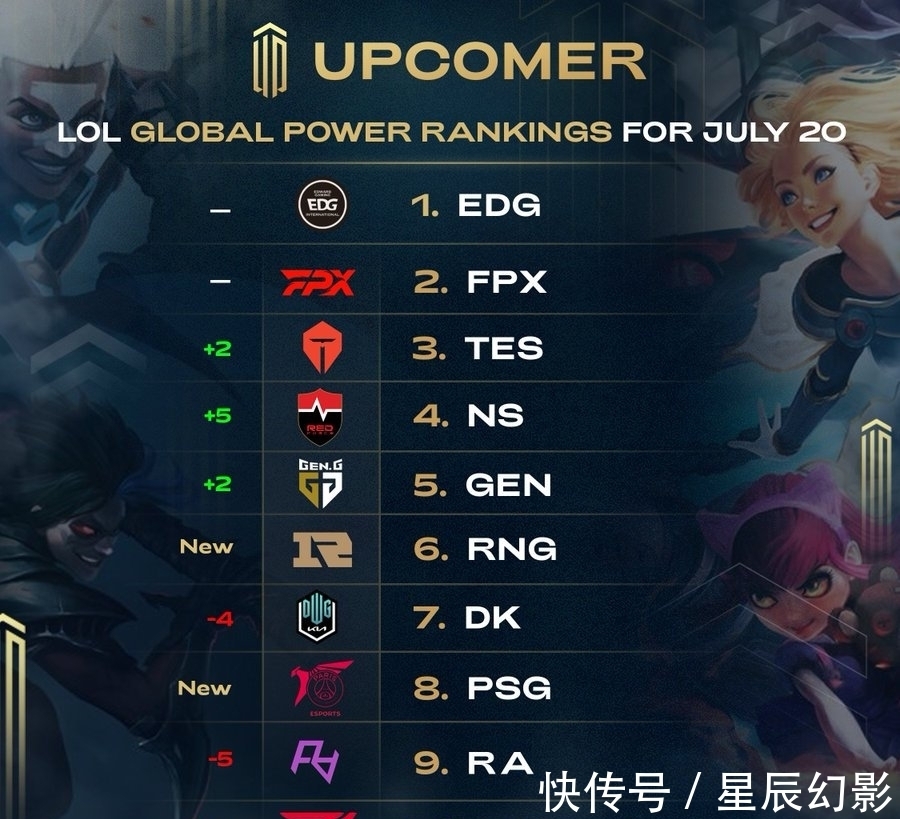 据现场运营 据现场运营