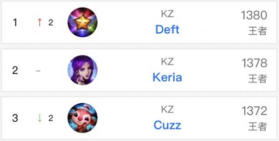 的道德框架 的道德框架